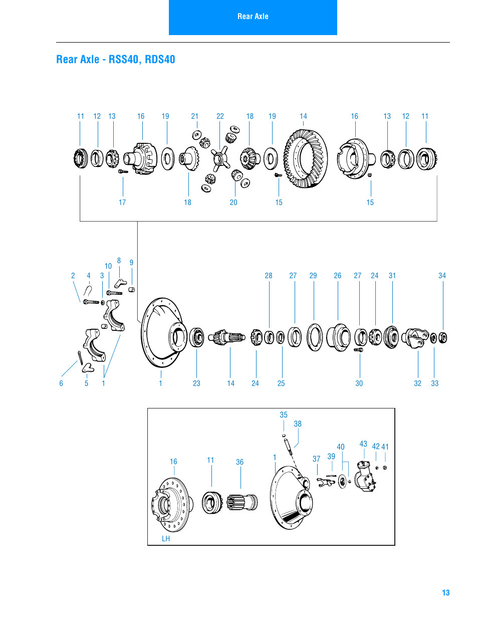 Rear axle - rss40, rds40, Rear axle - rss40 | Spicer Drive Axles Illustrated Parts List DSS40, DDS40, RSS40, and RDS40 User Manual | Page 15 / 28