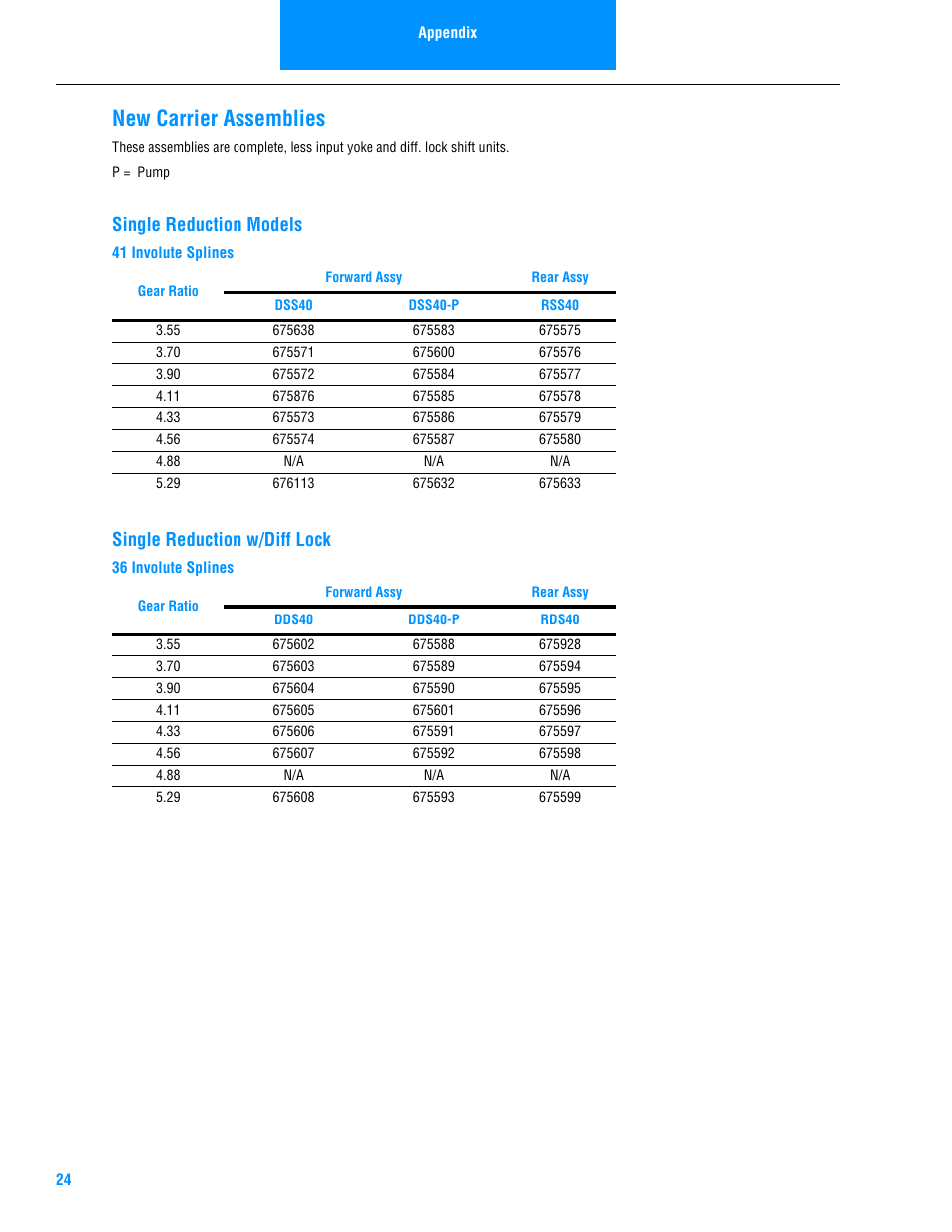 New carrier assemblies, Single reduction models, Single reduction w/diff lock | Spicer Drive Axles Illustrated Parts List DSS40, DDS40, RSS40, and RDS40 User Manual | Page 26 / 28