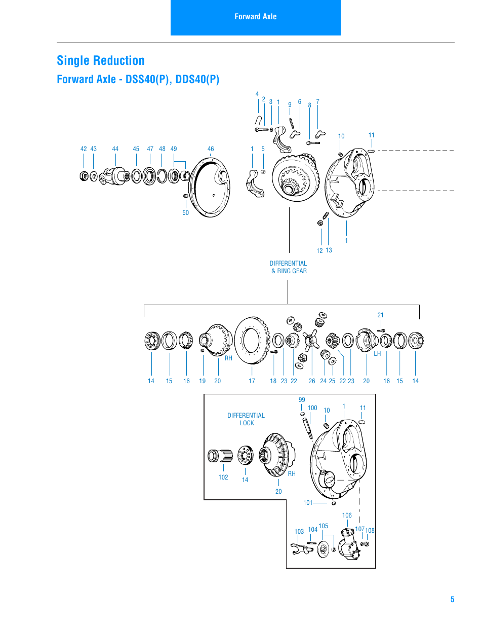 Single reduction, Forward axle - dss40(p), dds40(p), Forward axle - dss40(p) | Spicer Drive Axles Illustrated Parts List DSS40, DDS40, RSS40, and RDS40 User Manual | Page 7 / 28