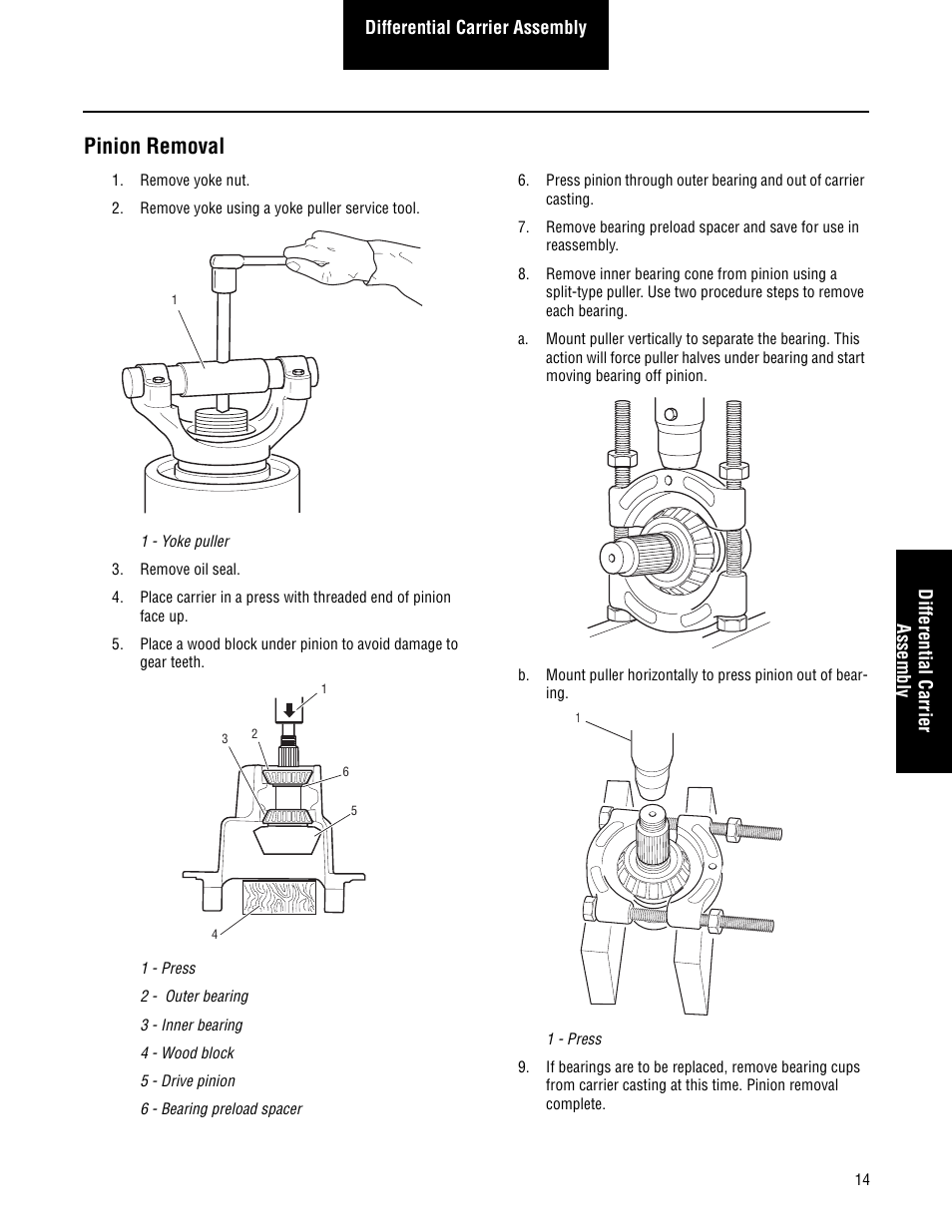 Pinion removal | Spicer Single Drive Axles Service Manual: S140 Series User Manual | Page 17 / 44