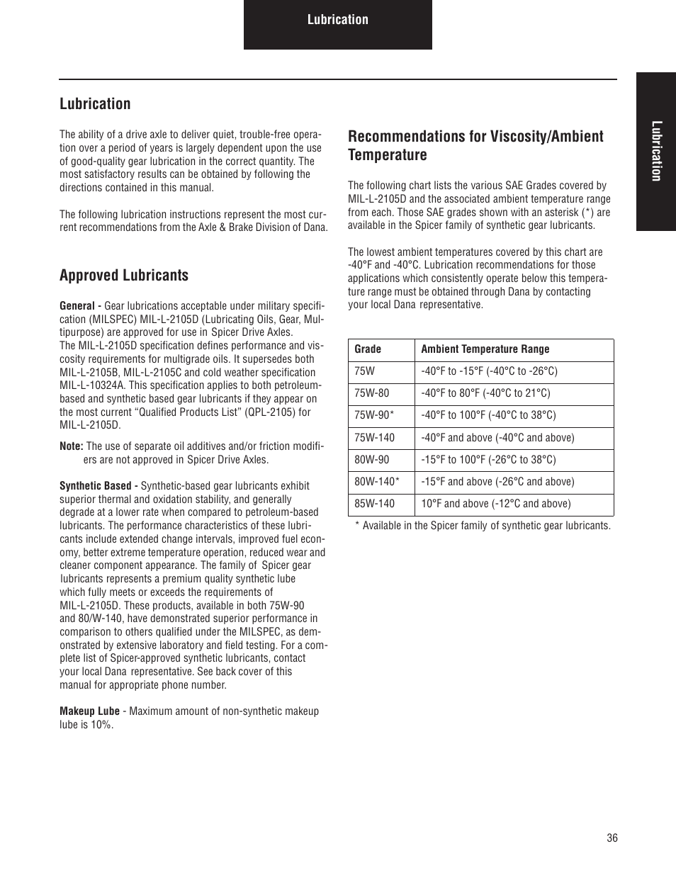 Lubrication, Approved lubricants, Recommendations for viscosity/ambient temperature | Spicer Single Drive Axles Service Manual: S140 Series User Manual | Page 39 / 44