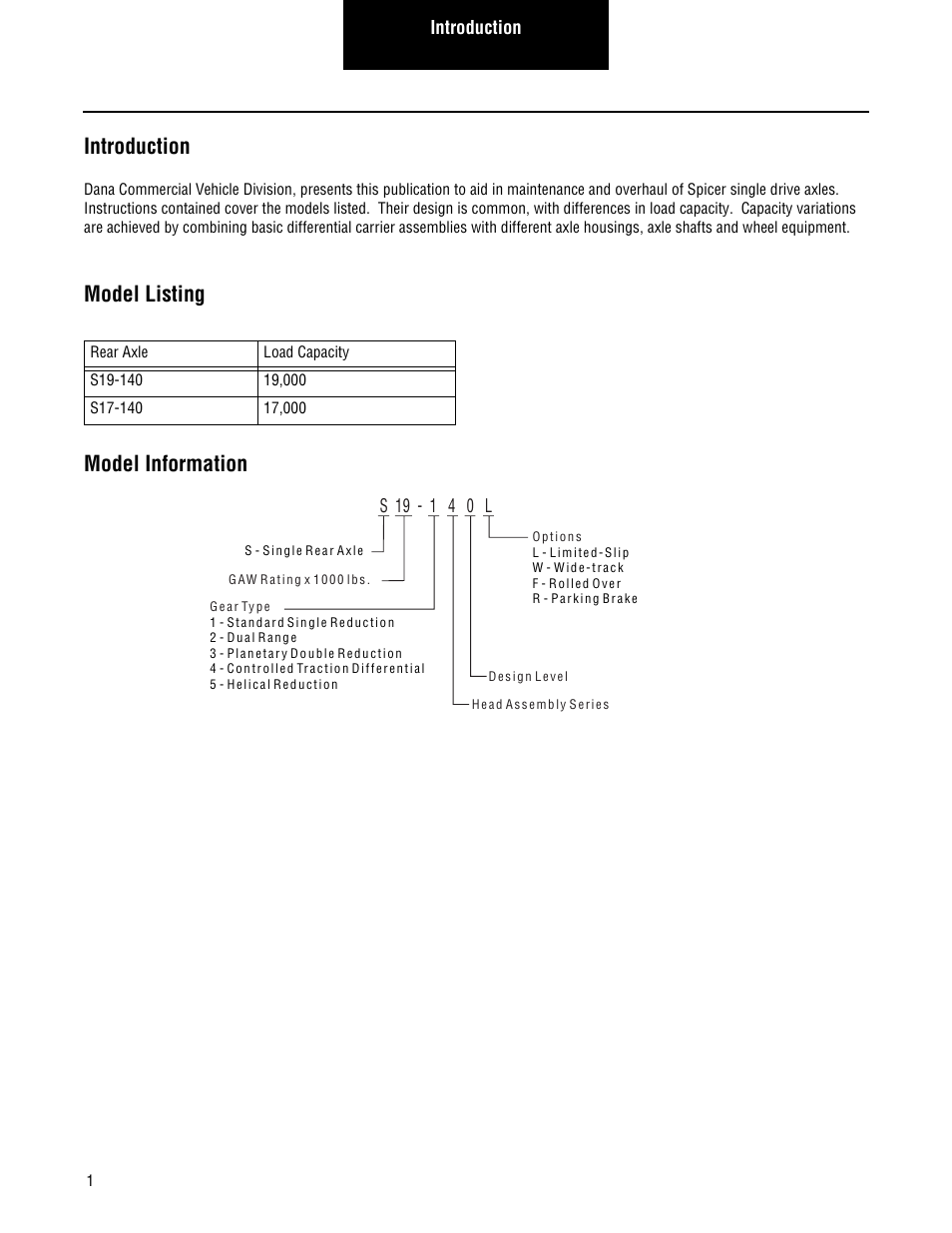 Introduction, Model listing, Model information | Model listing model information | Spicer Single Drive Axles Service Manual: S140 Series User Manual | Page 4 / 44