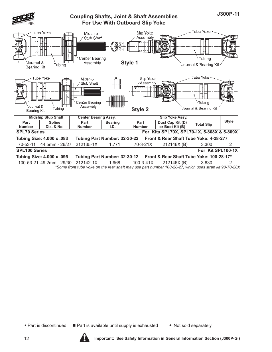 Spicer DRIVELINE COMPONENTS CATALOG COUPLING SHAFTS - SPL and 10 Series User Manual | Page 12 / 16