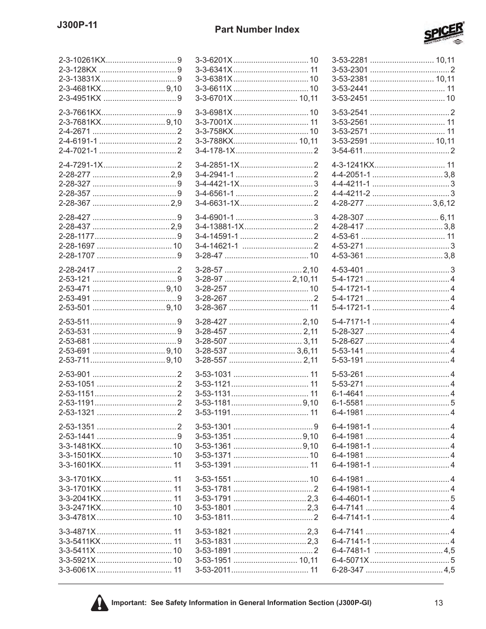 Part number index | Spicer DRIVELINE COMPONENTS CATALOG COUPLING SHAFTS - SPL and 10 Series User Manual | Page 13 / 16