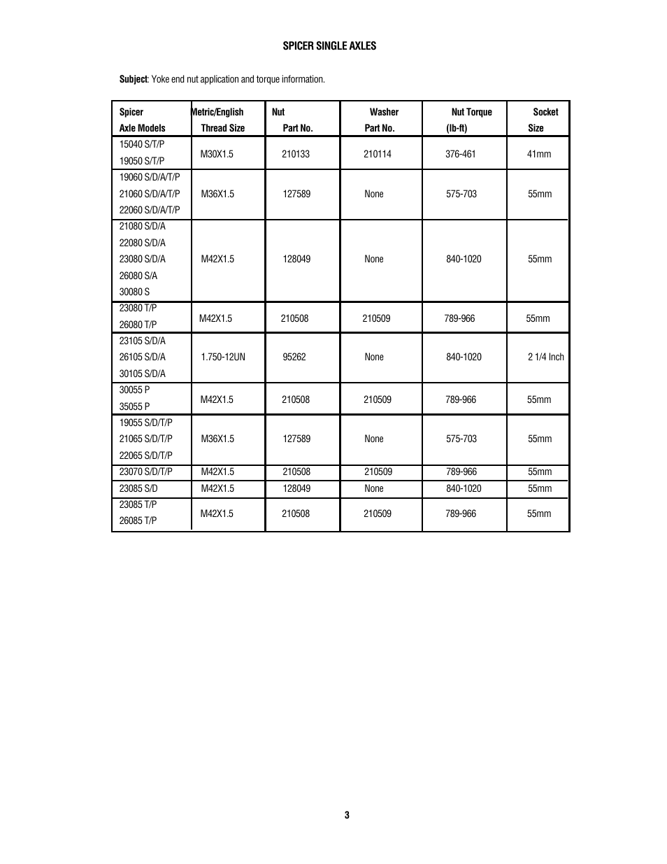 Spicer Pre-applied Thread Adhesive Compound on Yoke End Nuts User Manual | Page 3 / 6