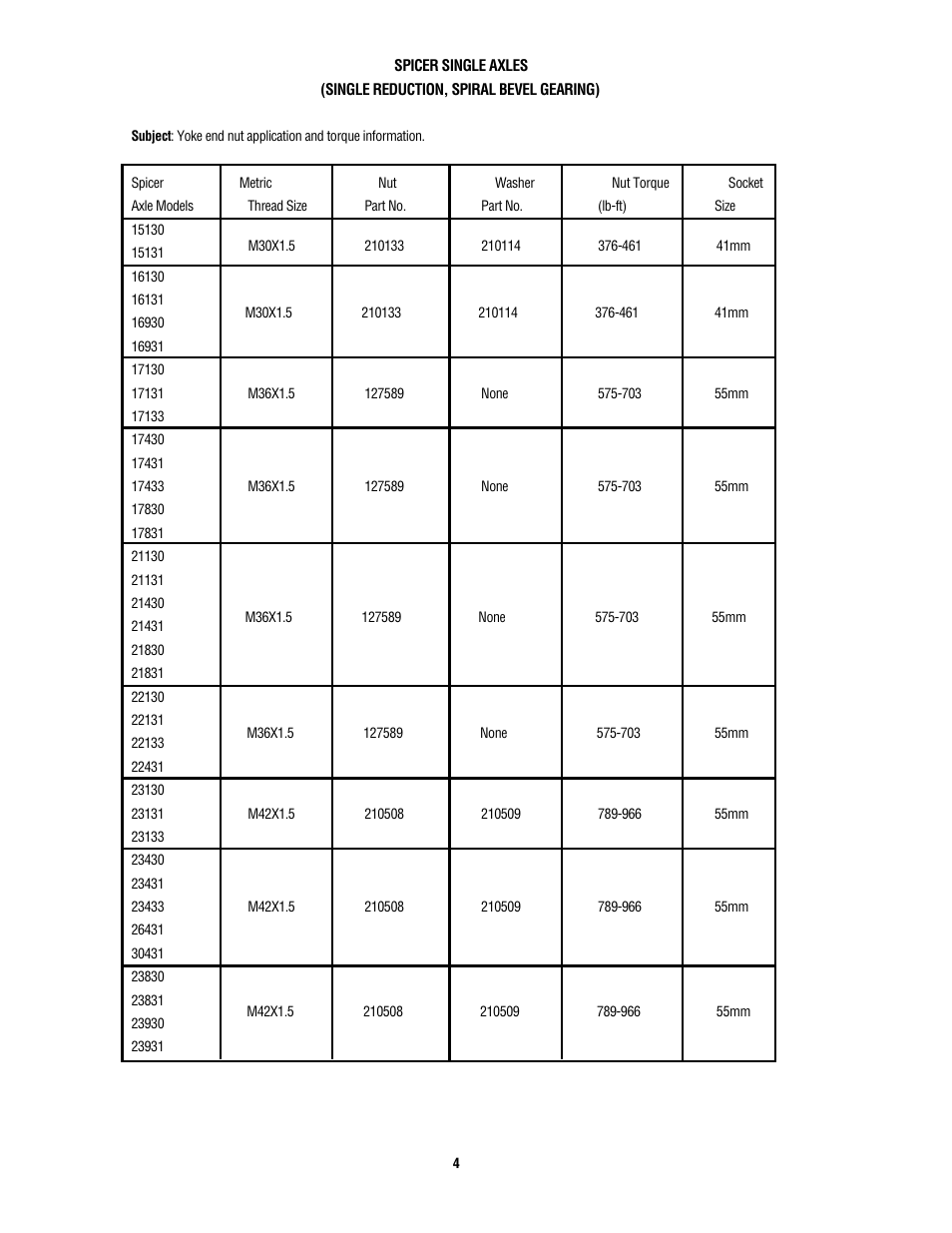 Spicer Pre-applied Thread Adhesive Compound on Yoke End Nuts User Manual | Page 4 / 6