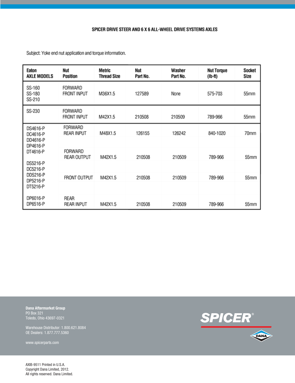 Spicer Pre-applied Thread Adhesive Compound on Yoke End Nuts User Manual | Page 6 / 6