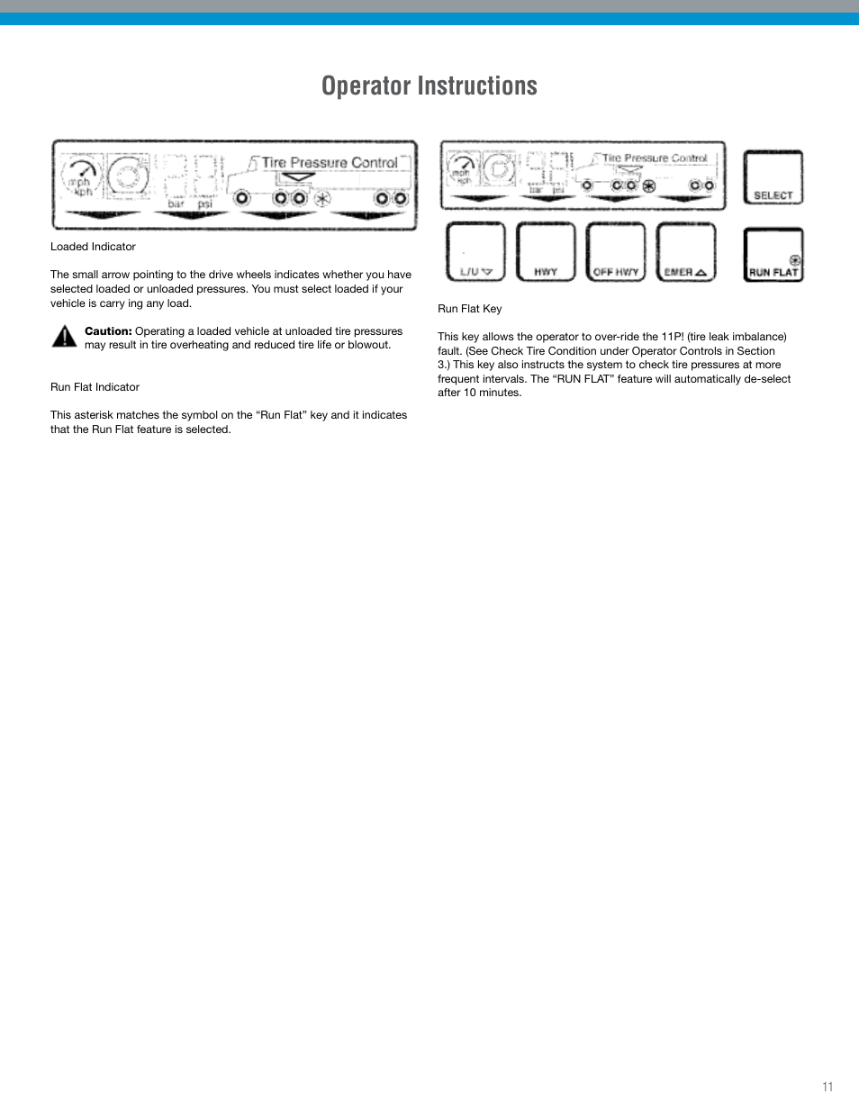 Operator instructions | Spicer TPCS Troubleshooting Guide: Older Systems (ECU's w_Dual Connectors) User Manual | Page 11 / 56
