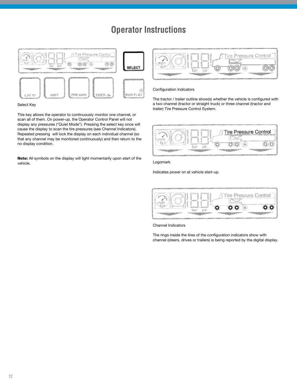 Operator instructions | Spicer TPCS Troubleshooting Guide: Older Systems (ECU's w_Dual Connectors) User Manual | Page 12 / 56