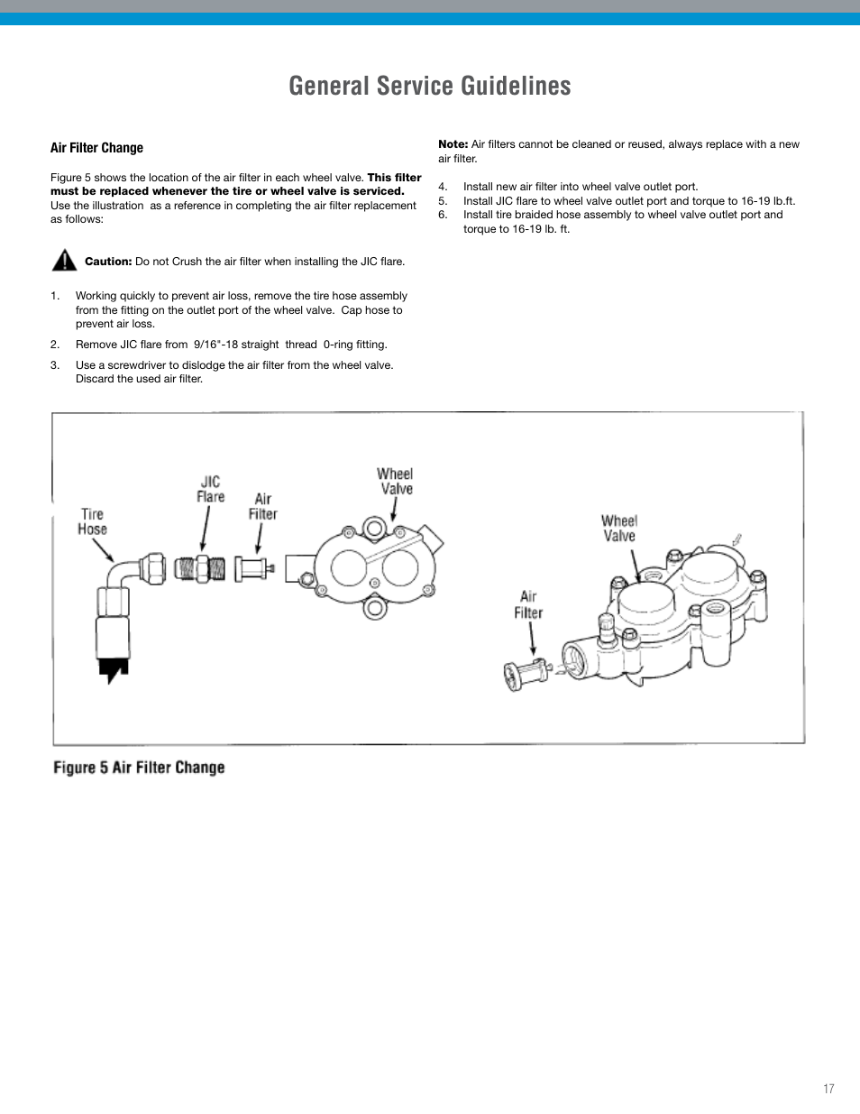 General service guidelines | Spicer TPCS Troubleshooting Guide: Older Systems (ECU's w_Dual Connectors) User Manual | Page 17 / 56