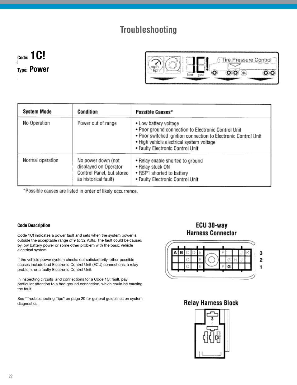 Troubleshooting, Power | Spicer TPCS Troubleshooting Guide: Older Systems (ECU's w_Dual Connectors) User Manual | Page 22 / 56