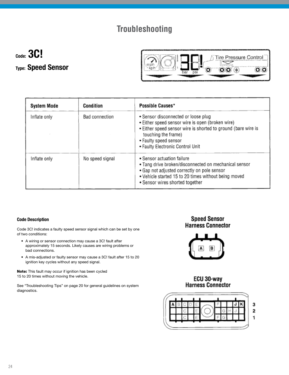 Troubleshooting, Speed sensor | Spicer TPCS Troubleshooting Guide: Older Systems (ECU's w_Dual Connectors) User Manual | Page 24 / 56