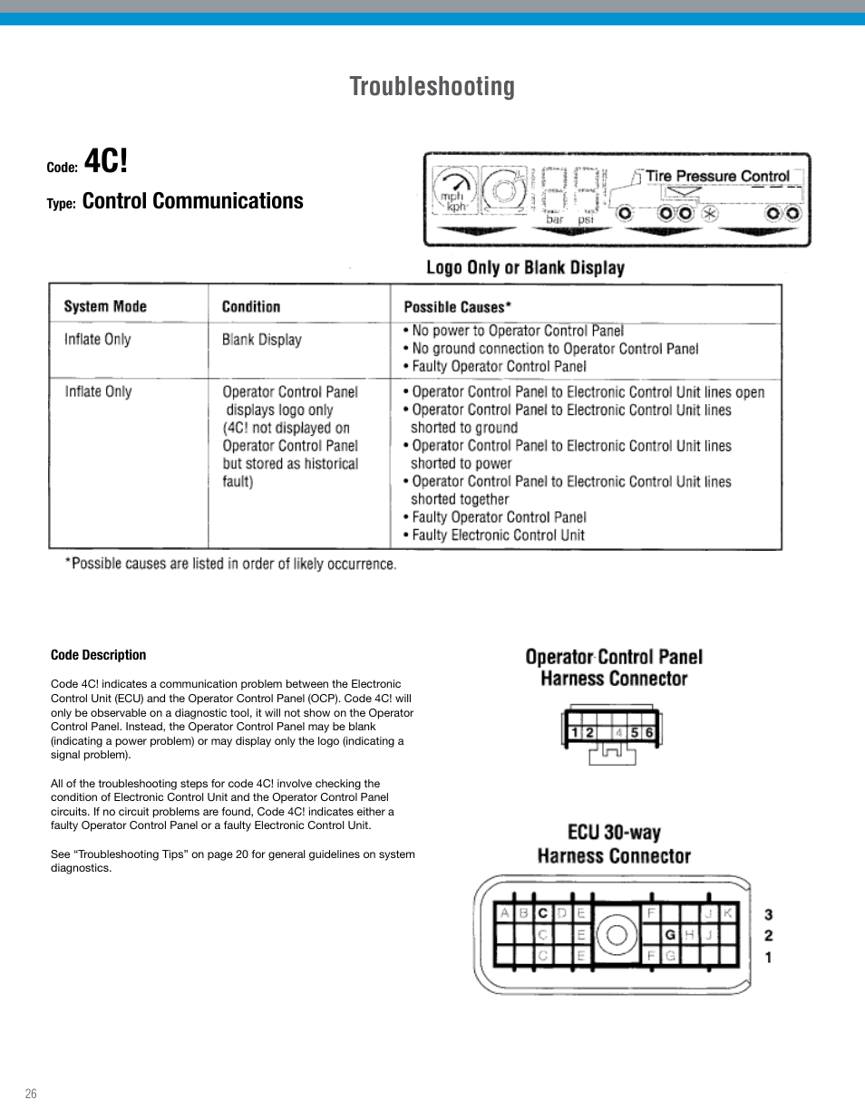 Troubleshooting, Control communications | Spicer TPCS Troubleshooting Guide: Older Systems (ECU's w_Dual Connectors) User Manual | Page 26 / 56