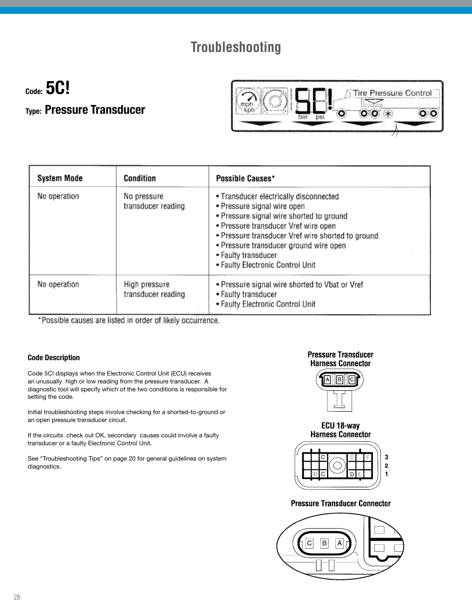Troubleshooting, Pressure transducer | Spicer TPCS Troubleshooting Guide: Older Systems (ECU's w_Dual Connectors) User Manual | Page 28 / 56