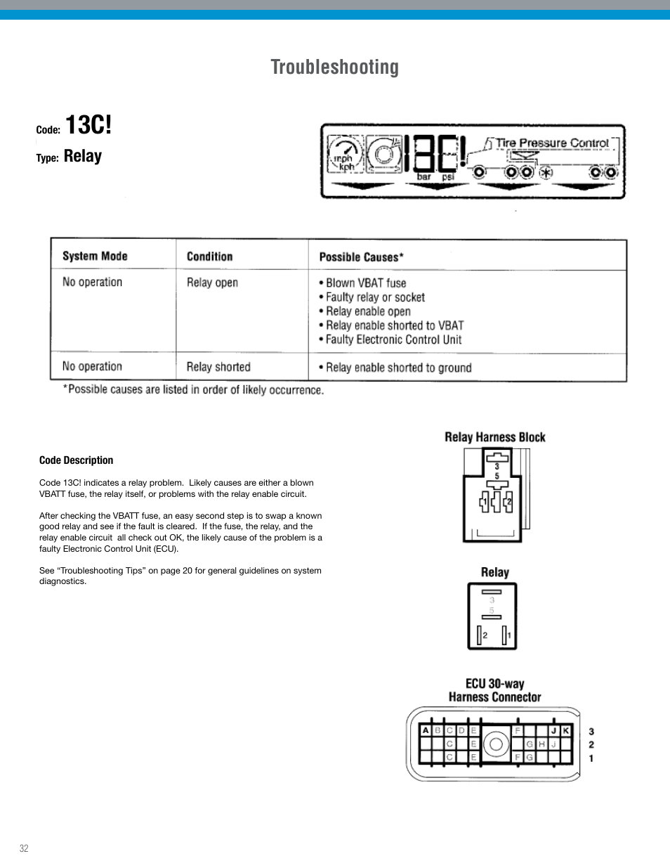 Troubleshooting, Relay | Spicer TPCS Troubleshooting Guide: Older Systems (ECU's w_Dual Connectors) User Manual | Page 32 / 56