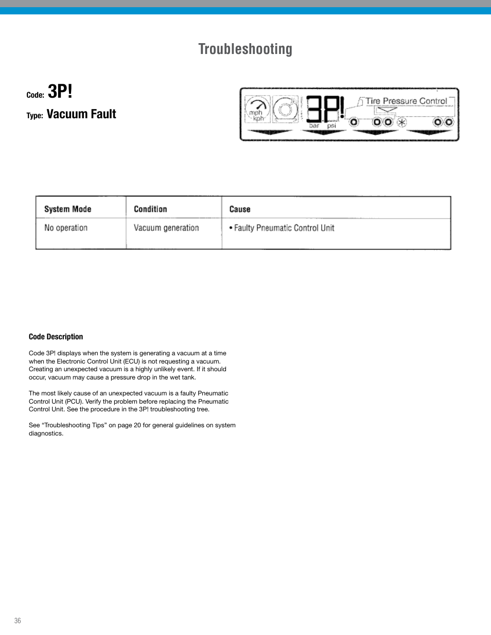 Troubleshooting, Vacuum fault | Spicer TPCS Troubleshooting Guide: Older Systems (ECU's w_Dual Connectors) User Manual | Page 36 / 56