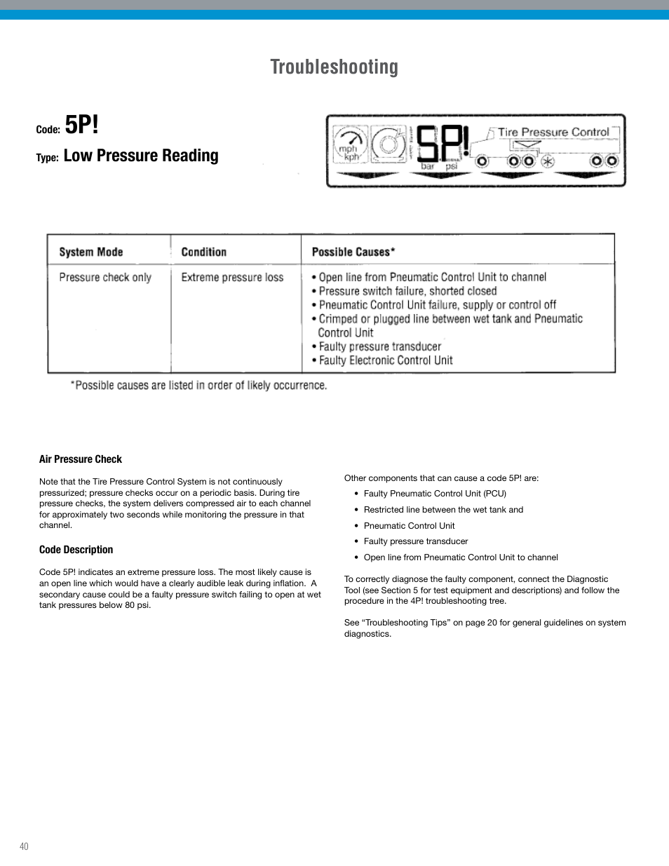 Troubleshooting, Low pressure reading | Spicer TPCS Troubleshooting Guide: Older Systems (ECU's w_Dual Connectors) User Manual | Page 40 / 56