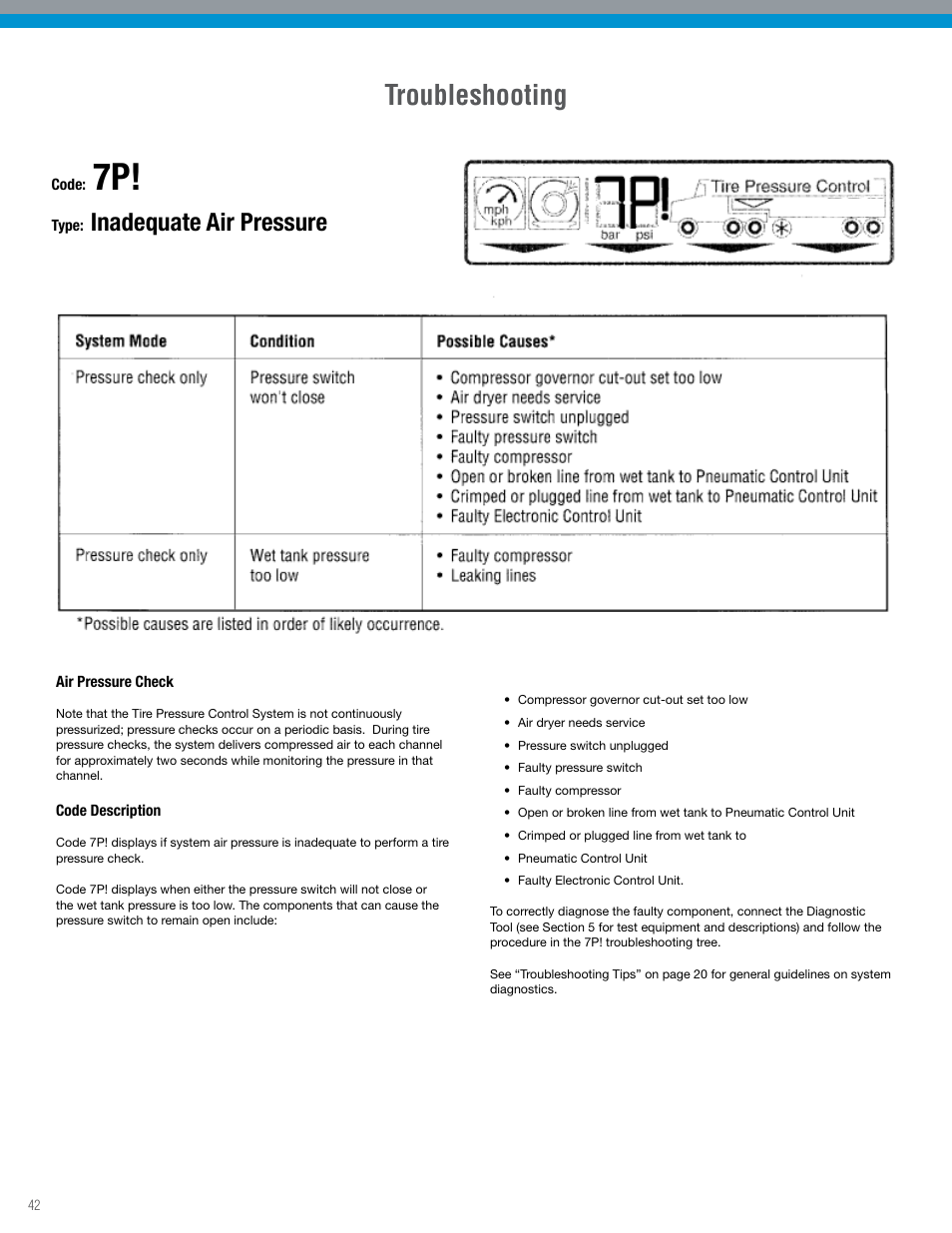 Troubleshooting, Inadequate air pressure | Spicer TPCS Troubleshooting Guide: Older Systems (ECU's w_Dual Connectors) User Manual | Page 42 / 56
