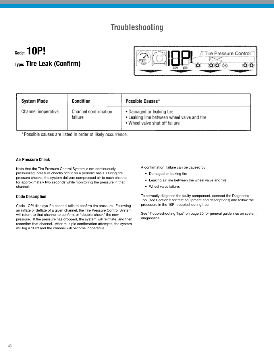 Troubleshooting, Tire leak (confirm) | Spicer TPCS Troubleshooting Guide: Older Systems (ECU's w_Dual Connectors) User Manual | Page 48 / 56