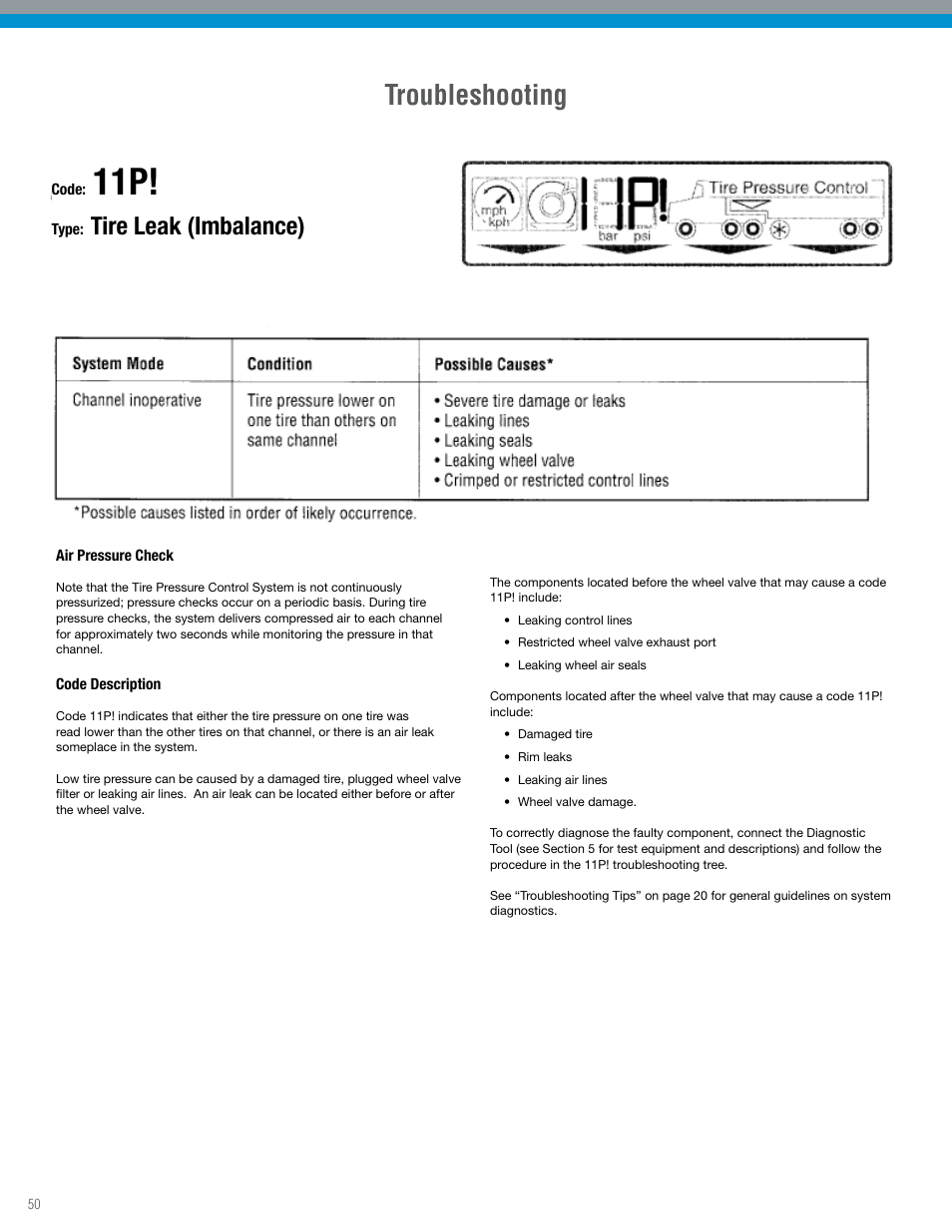 Troubleshooting, Tire leak (imbalance) | Spicer TPCS Troubleshooting Guide: Older Systems (ECU's w_Dual Connectors) User Manual | Page 50 / 56