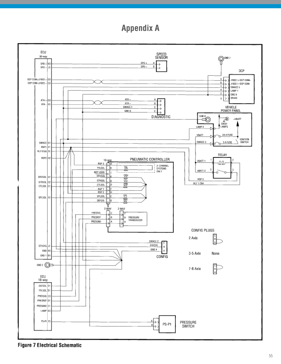 Appendix a | Spicer TPCS Troubleshooting Guide: Older Systems (ECU's w_Dual Connectors) User Manual | Page 55 / 56