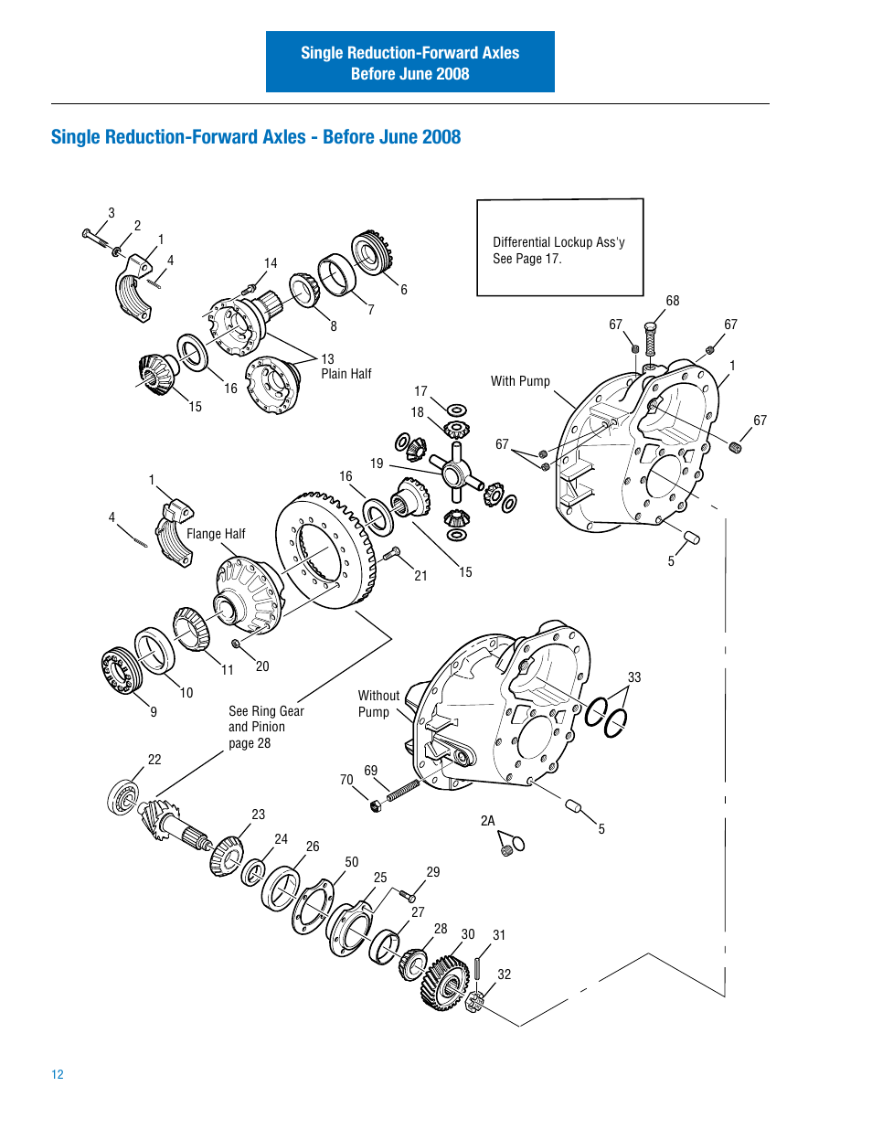 Single reduction-forward axles - before june 2008, Single reduction-forward axles before june 2008 | Spicer Drive Axles Illustrated Parts List DSP40(P), DSP41(P), DDP40(P), DDP41(P),RSP40, RSP41, RDP40, RDP41, P20060, P22060 User Manual | Page 14 / 38