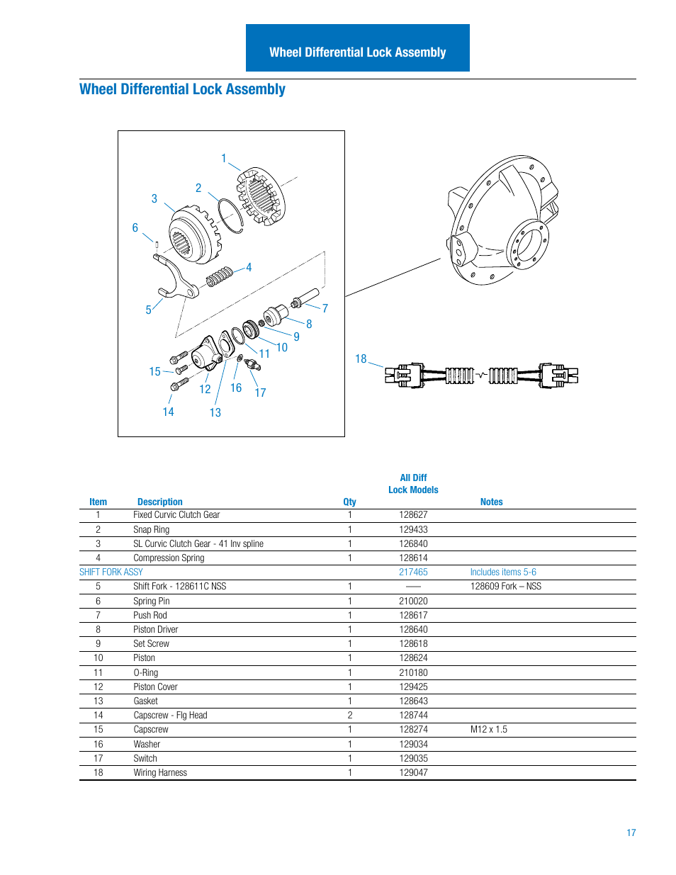 Wheel differential lock assembly | Spicer Drive Axles Illustrated Parts List DSP40(P), DSP41(P), DDP40(P), DDP41(P),RSP40, RSP41, RDP40, RDP41, P20060, P22060 User Manual | Page 19 / 38