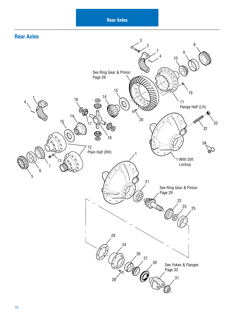 Rear axles | Spicer Drive Axles Illustrated Parts List DSP40(P), DSP41(P), DDP40(P), DDP41(P),RSP40, RSP41, RDP40, RDP41, P20060, P22060 User Manual | Page 20 / 38