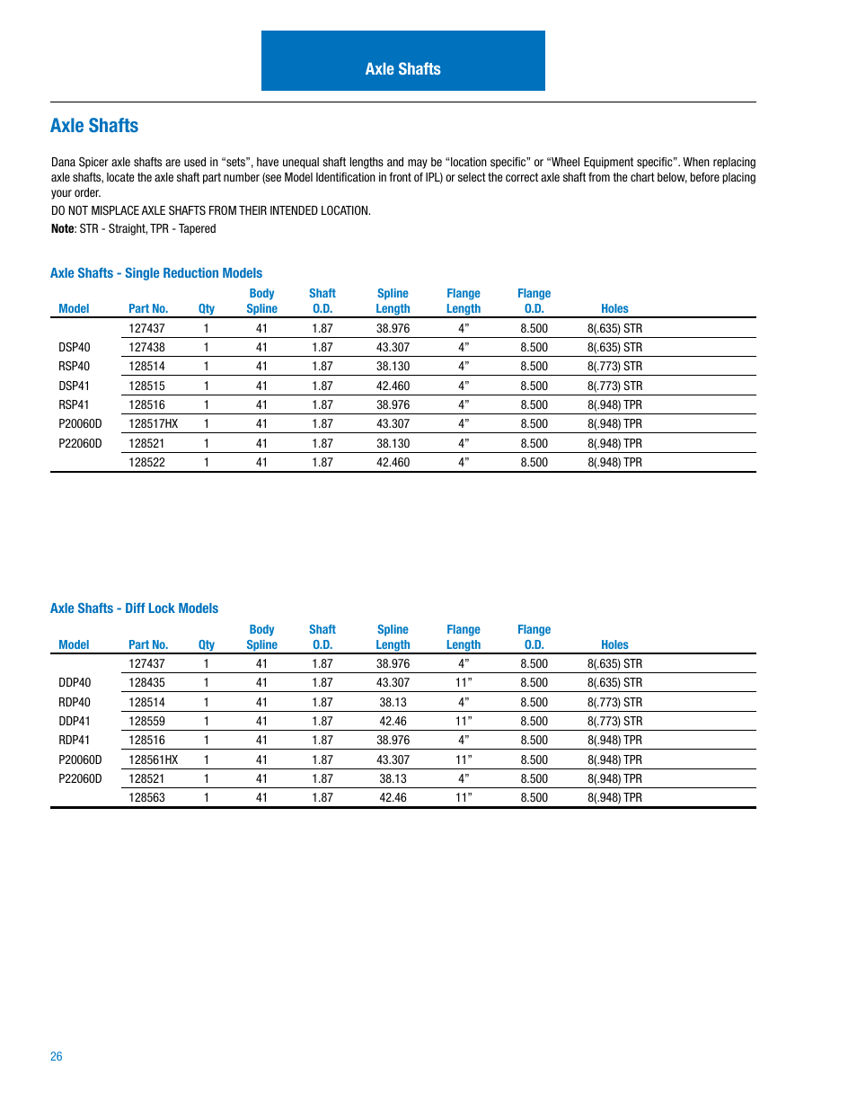 Axle shafts | Spicer Drive Axles Illustrated Parts List DSP40(P), DSP41(P), DDP40(P), DDP41(P),RSP40, RSP41, RDP40, RDP41, P20060, P22060 User Manual | Page 28 / 38