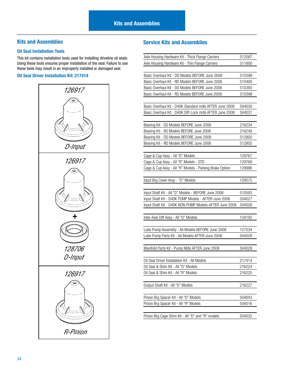 Spicer Drive Axles Illustrated Parts List DSP40(P), DSP41(P), DDP40(P), DDP41(P),RSP40, RSP41, RDP40, RDP41, P20060, P22060 User Manual | Page 36 / 38