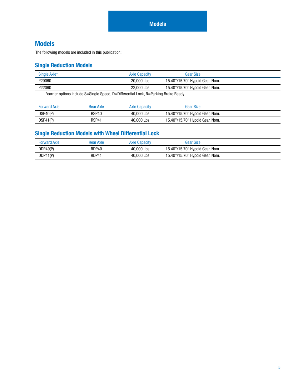 Models, Single reduction models | Spicer Drive Axles Illustrated Parts List DSP40(P), DSP41(P), DDP40(P), DDP41(P),RSP40, RSP41, RDP40, RDP41, P20060, P22060 User Manual | Page 7 / 38