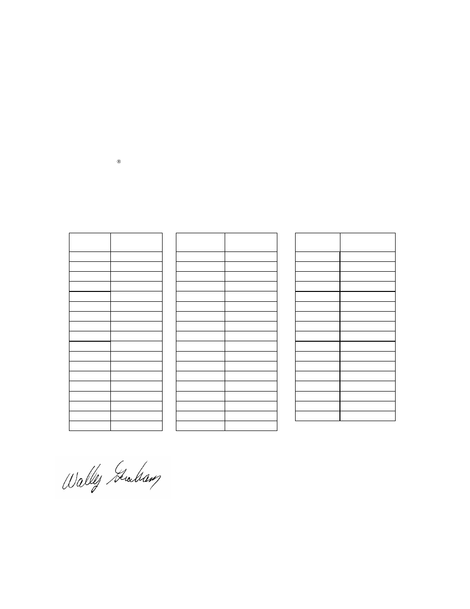 Spicer RESTRICTED FORD PART NUMBERS User Manual | 1 page