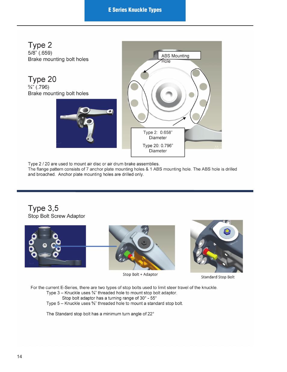 Spicer Illustrated Parts List Spicer Steer Axles User Manual | Page 16 / 124