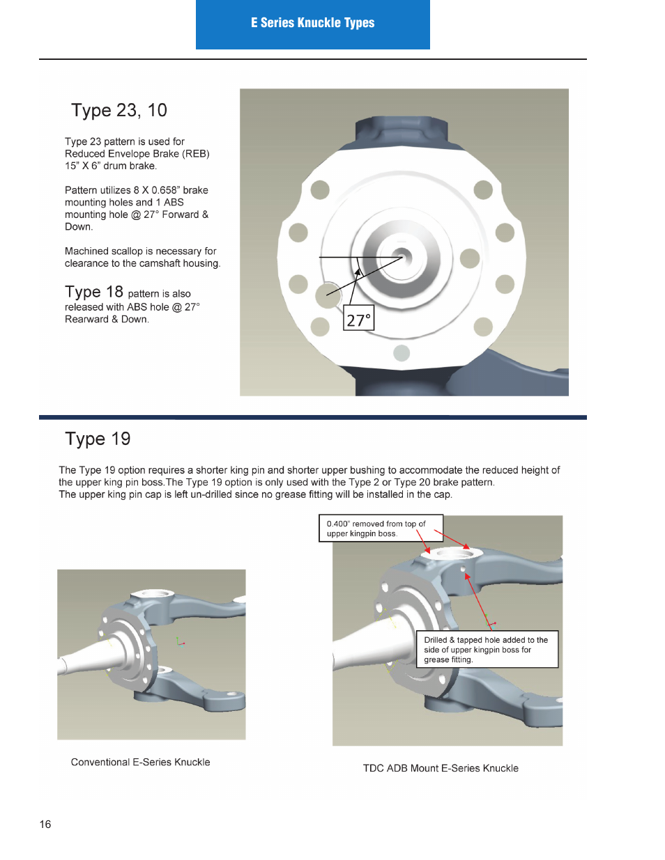 Spicer Illustrated Parts List Spicer Steer Axles User Manual | Page 18 / 124