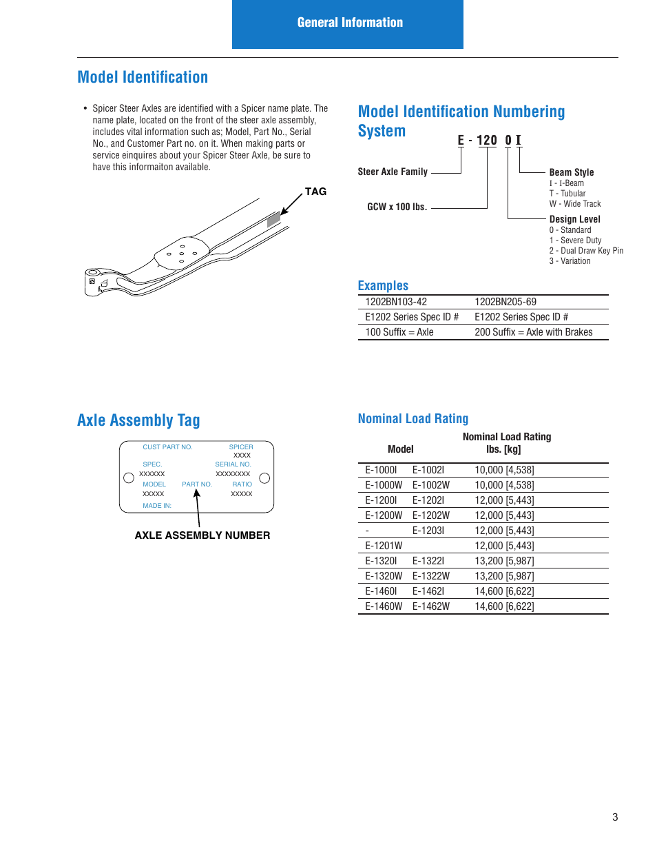 Model identification axle assembly tag, Model identification numbering system, General information | Nominal load rating, Examples | Spicer Illustrated Parts List Spicer Steer Axles User Manual | Page 5 / 124
