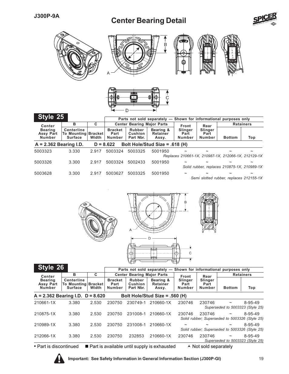 Center bearing detail, Style 25, Style 26 | J300p-9a | Spicer Kits & Small Parts Section of J300P User Manual | Page 19 / 24