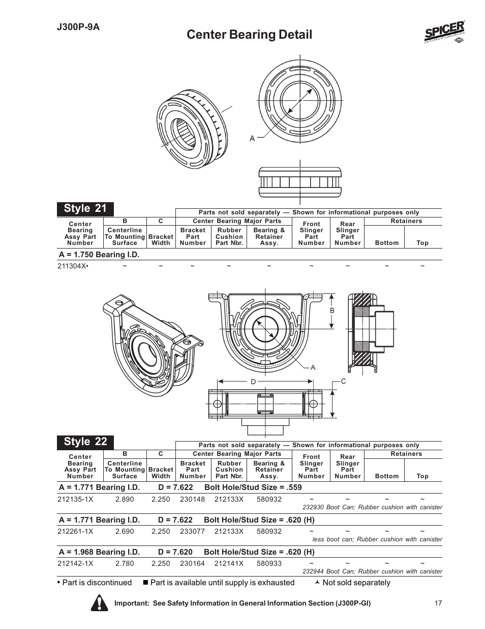 Center bearing detail, Style 21, Style 22 | J300p-9a | Spicer Driveline Components Catalog: Center Bearings User Manual | Page 17 / 24