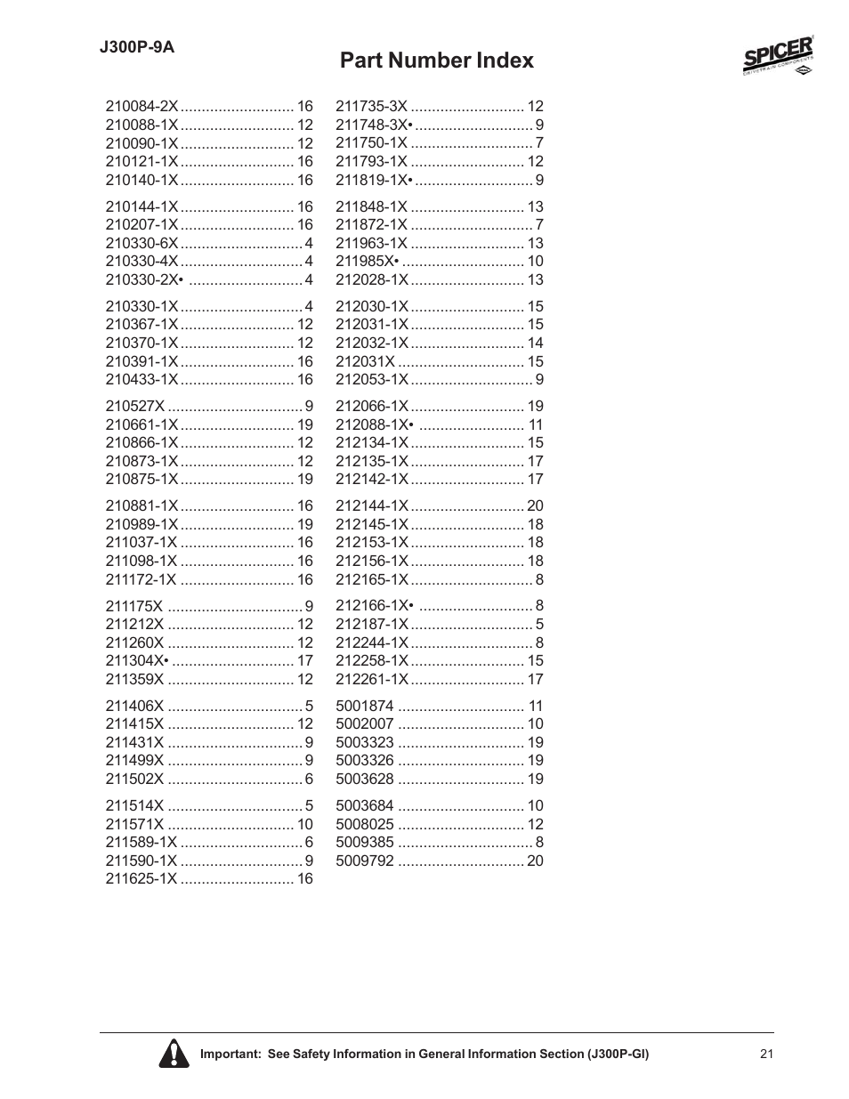 Part number index | Spicer Driveline Components Catalog: Center Bearings User Manual | Page 21 / 24