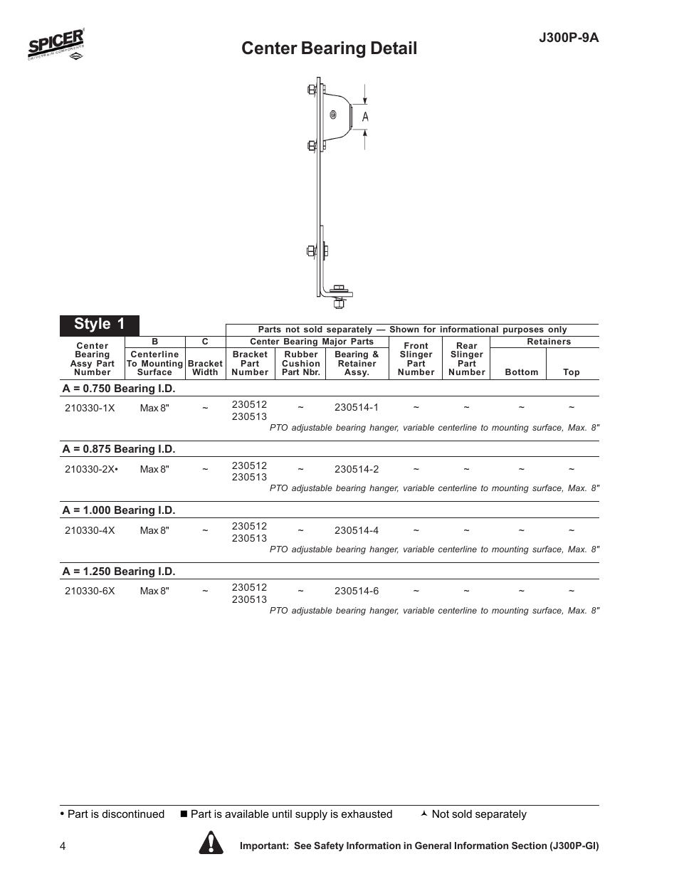 Center bearing detail, Style 1, J300p-9a | Spicer Driveline Components Catalog: Center Bearings User Manual | Page 4 / 24