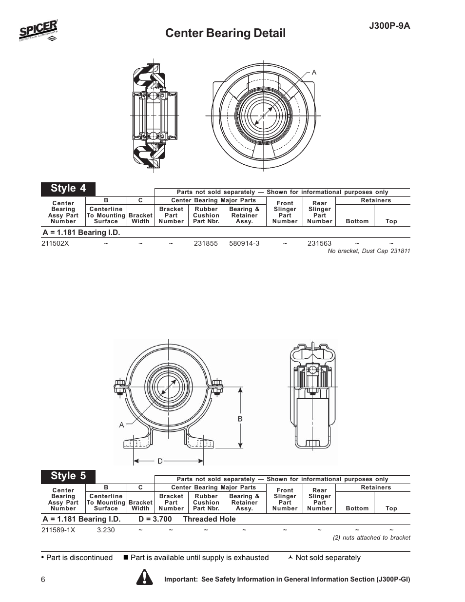 Center bearing detail, Style 4, Style 5 | J300p-9a | Spicer Driveline Components Catalog: Center Bearings User Manual | Page 6 / 24