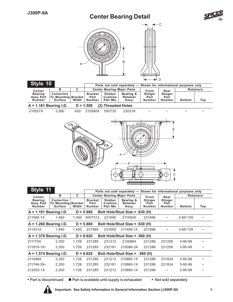 Center bearing detail, Style 10, Style 11 | J300p-9a | Spicer Driveline Components Catalog: Center Bearings User Manual | Page 9 / 24