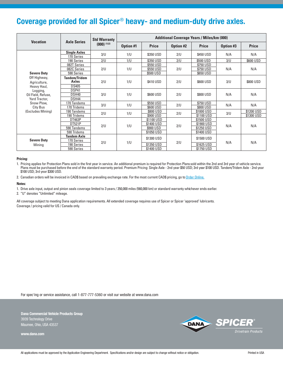 Coverage provided for all spicer, Heavy- and medium-duty drive axles | Spicer Drive Axle Extended Protection Plans User Manual | Page 2 / 2