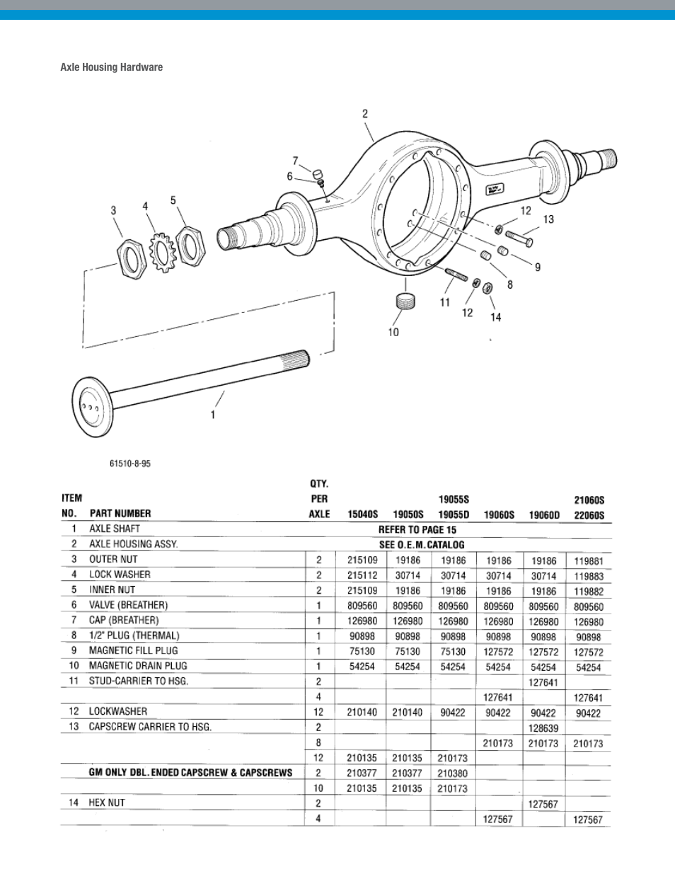 Spicer Dana Spicer Drive Axles User Manual | Page 15 / 28