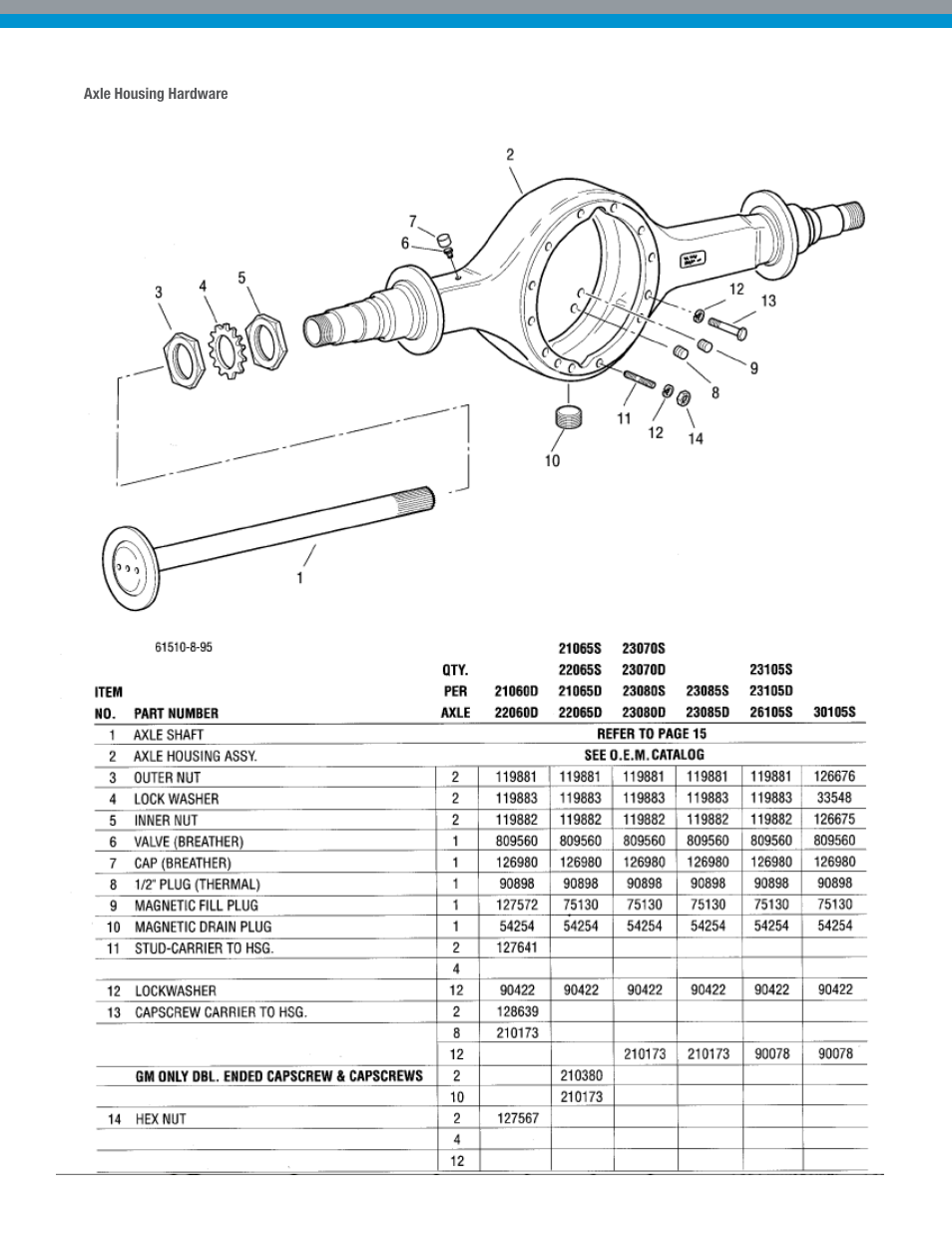 Spicer Dana Spicer Drive Axles User Manual | Page 16 / 28