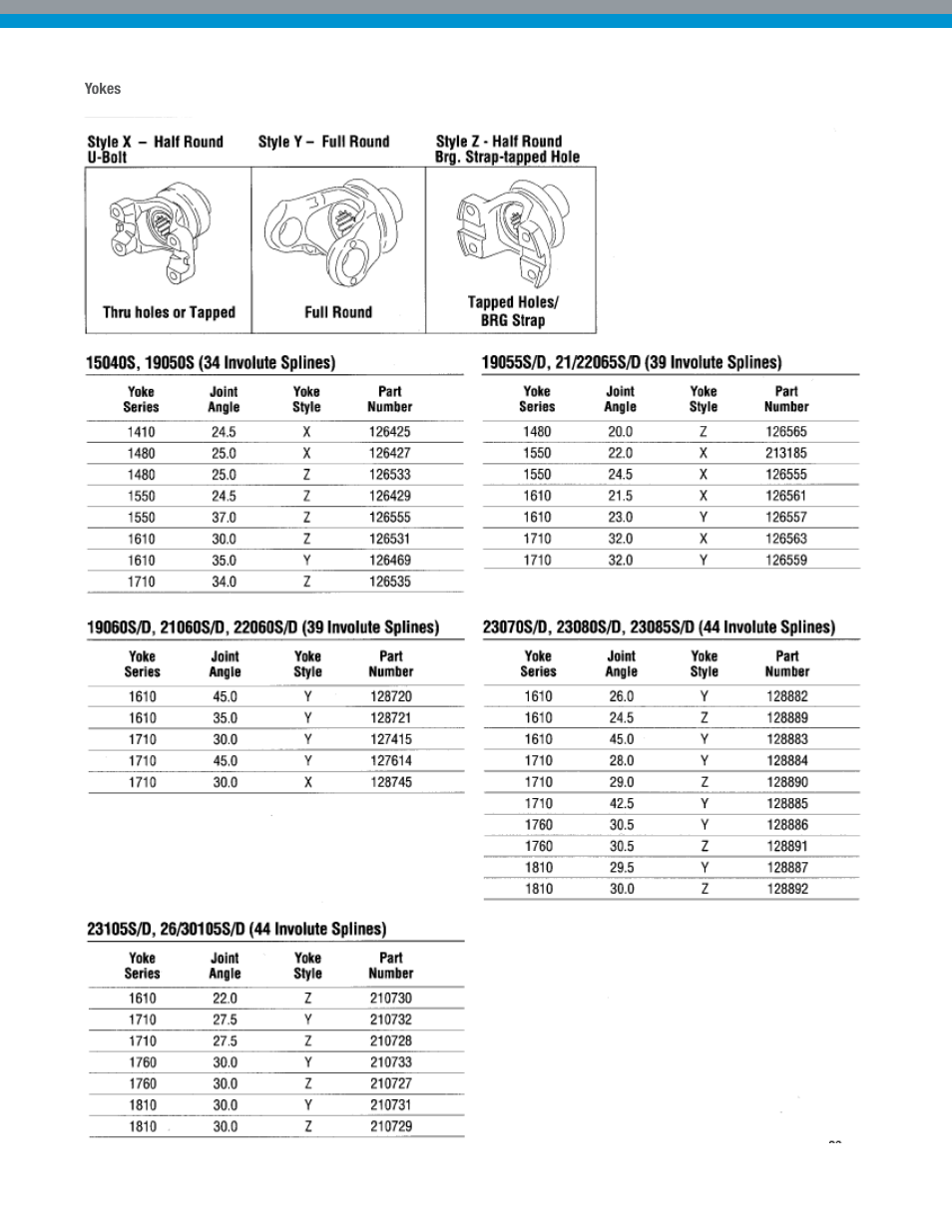 Spicer Dana Spicer Drive Axles User Manual | Page 25 / 28