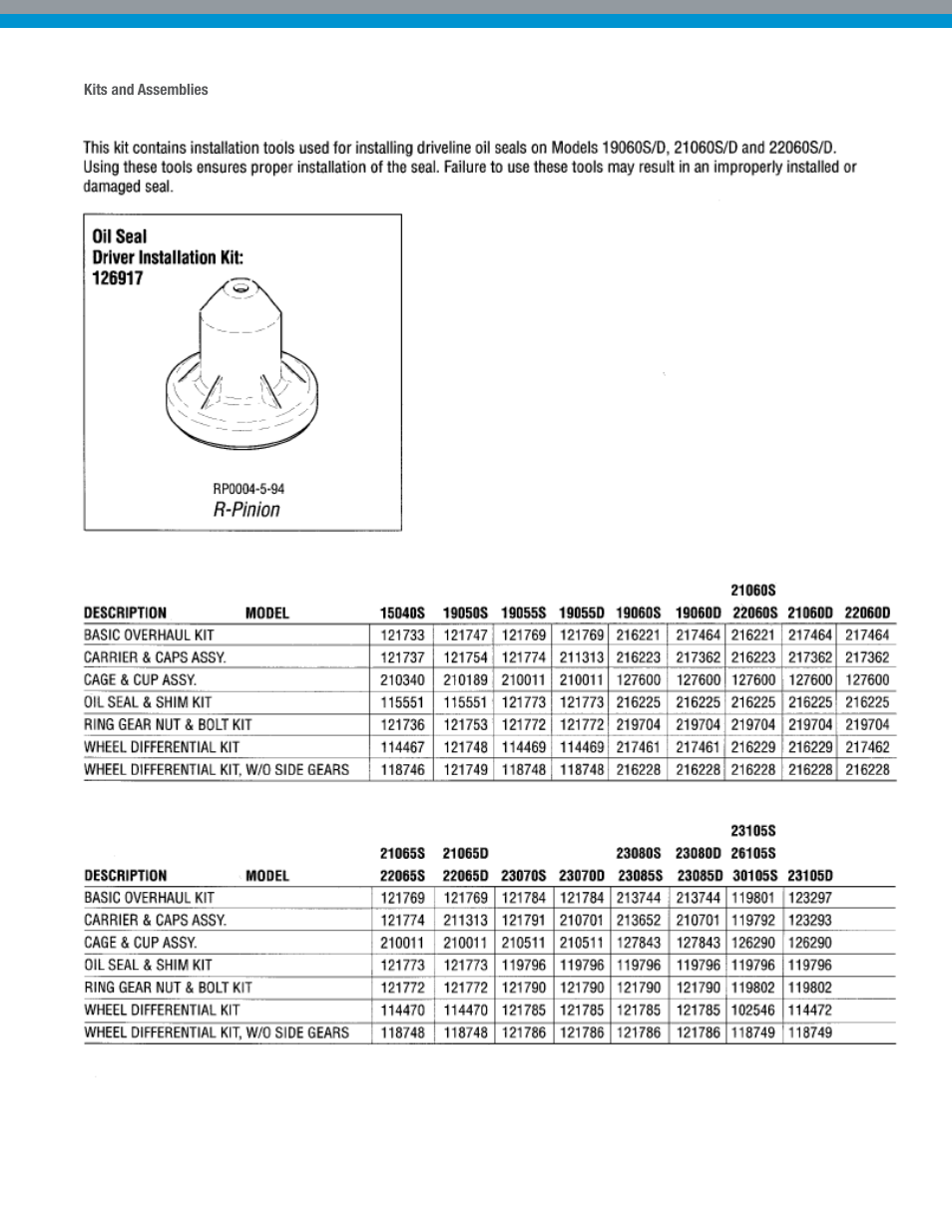 Spicer Dana Spicer Drive Axles User Manual | Page 26 / 28