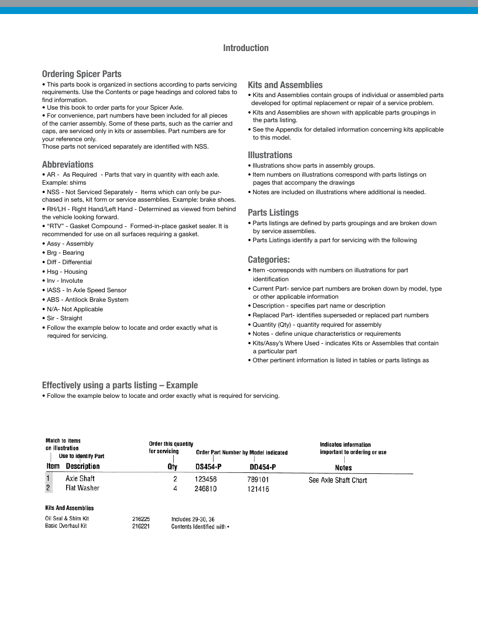 Spicer Dana Spicer Drive Axles User Manual | Page 3 / 28