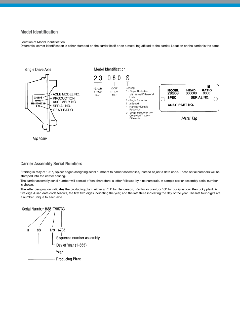 Spicer Dana Spicer Drive Axles User Manual | Page 4 / 28