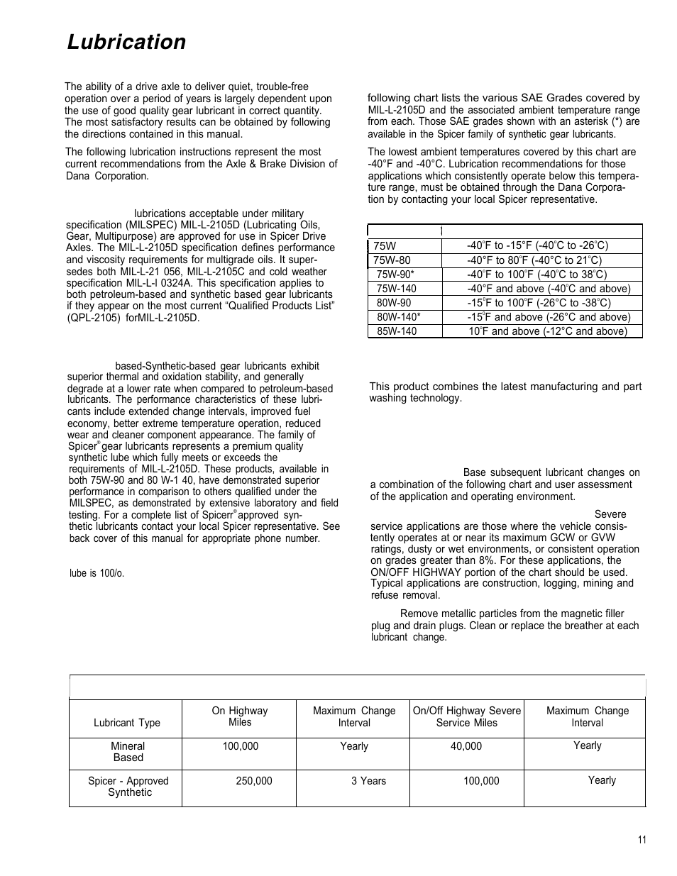 Lubrication, Approved lubricants, Lube change intervals | Guidelines - lube change intervals for drive axles | Spicer Tandem Drive Axle Dual Range & Double Planetary 34,000-45,000 lbs User Manual | Page 11 / 78