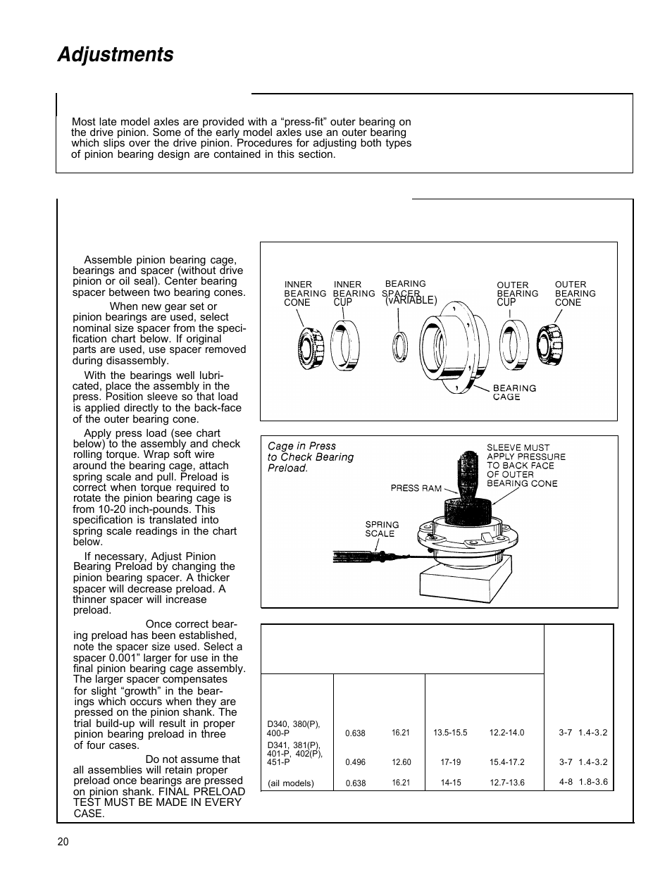Adjustments, Pinion bearing preload | Spicer Tandem Drive Axle Dual Range & Double Planetary 34,000-45,000 lbs User Manual | Page 20 / 78